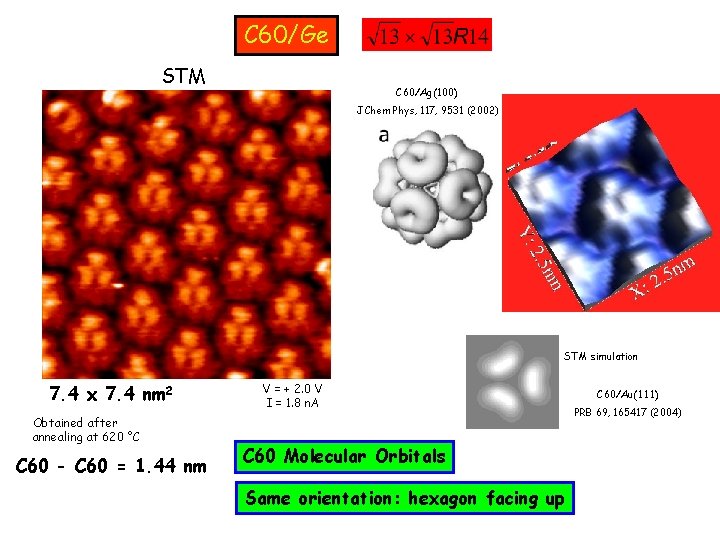 C 60/Ge STM C 60/Ag(100) J Chem Phys, 117, 9531 (2002) STM simulation 7.