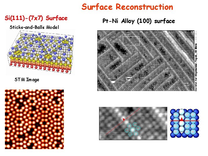 Surface Reconstruction Si(111)-(7 x 7) Surface Sticks-and-Balls Model STM Image Pt-Ni Alloy (100) surface