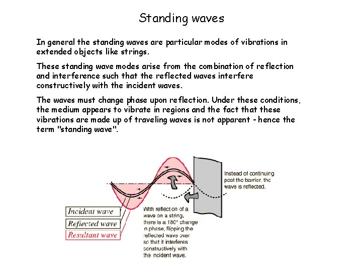 Standing waves In general the standing waves are particular modes of vibrations in extended