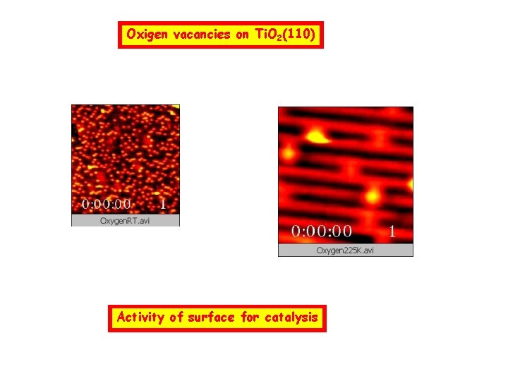 Oxigen vacancies on Ti. O 2(110) Activity of surface for catalysis 