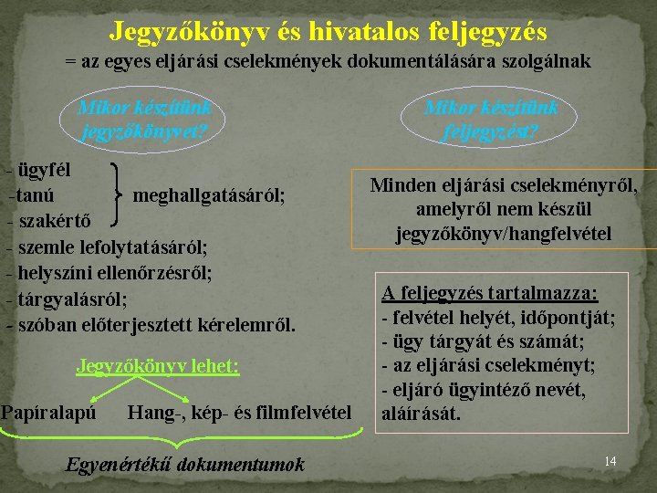 Jegyzőkönyv és hivatalos feljegyzés = az egyes eljárási cselekmények dokumentálására szolgálnak Mikor készítünk jegyzőkönyvet?
