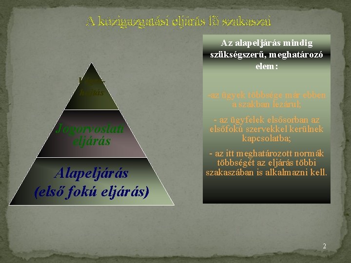 A közigazgatási eljárás fő szakaszai Az alapeljárás mindig szükségszerű, meghatározó elem: Végrehajtás Jogorvoslati eljárás