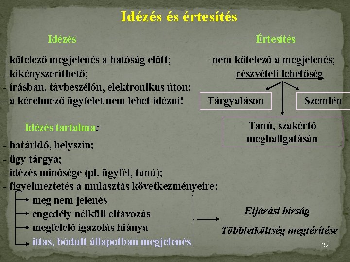 Idézés és értesítés Idézés - kötelező megjelenés a hatóság előtt; - kikényszeríthető; - írásban,