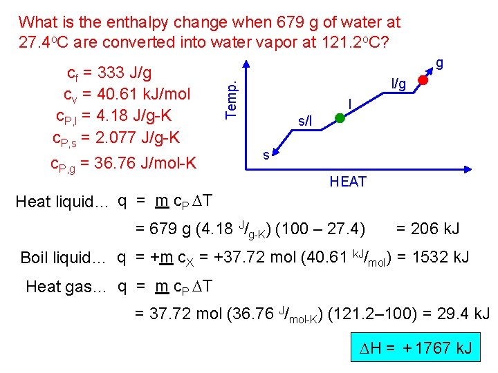 Energy Kinetic Energy Energy Of Motion Ke Mv