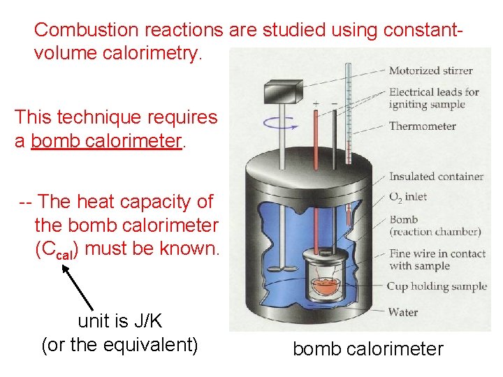 Combustion reactions are studied using constantvolume calorimetry. This technique requires a bomb calorimeter. --