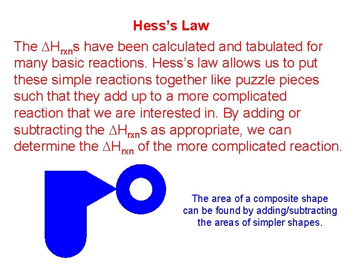 Hess’s Law The DHrxns have been calculated and tabulated for many basic reactions. Hess’s