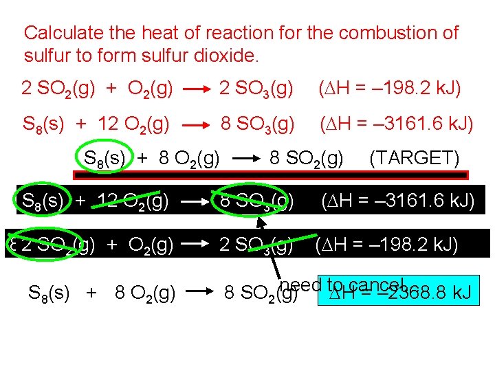 Calculate the heat of reaction for the combustion of sulfur to form sulfur dioxide.