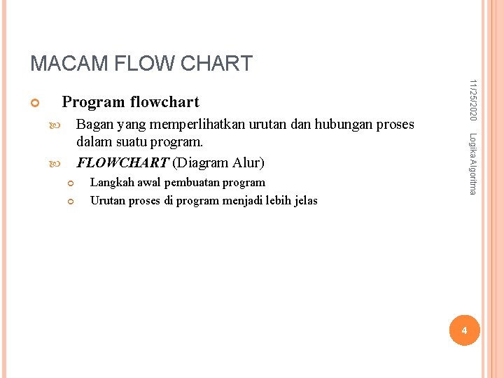 MACAM FLOW CHART 11/25/2020 Program flowchart Logika Algoritma Bagan yang memperlihatkan urutan dan hubungan