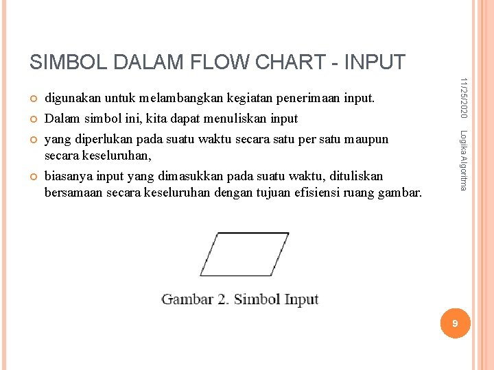 SIMBOL DALAM FLOW CHART - INPUT digunakan untuk melambangkan kegiatan penerimaan input. Dalam simbol