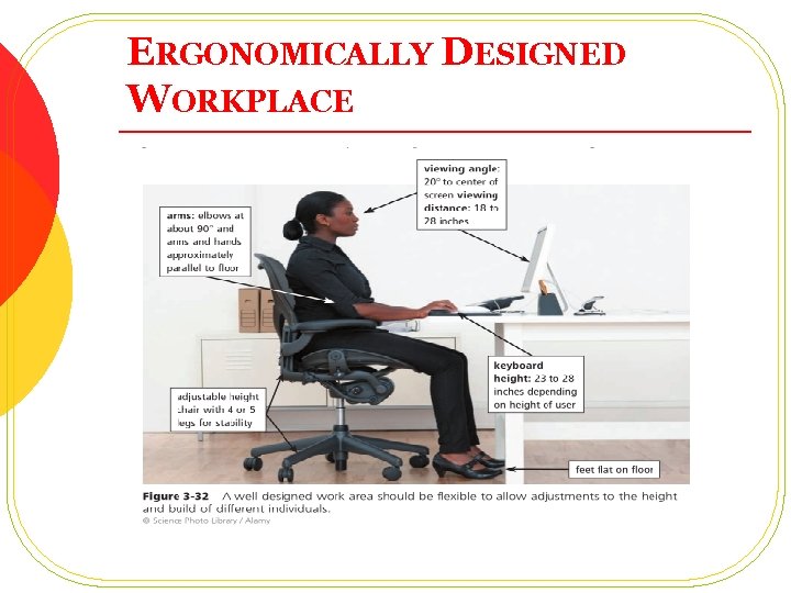 ERGONOMICALLY DESIGNED WORKPLACE 