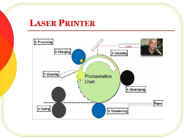 LASER PRINTER 
