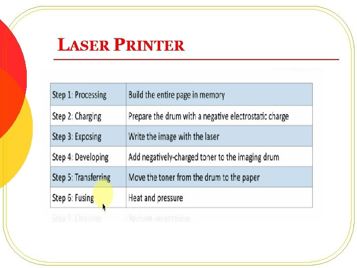 LASER PRINTER 