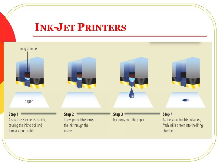 INK-JET PRINTERS 