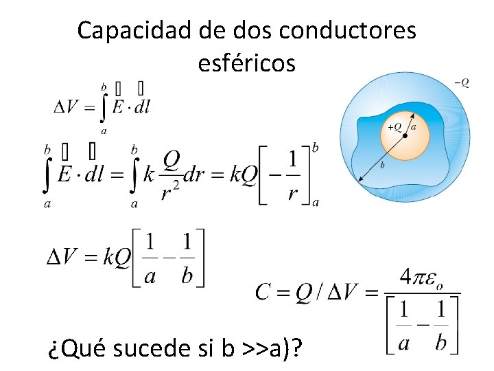 Capacidad de dos conductores esféricos ¿Qué sucede si b >>a)? 