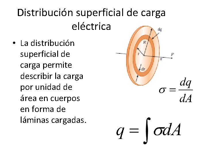 Distribución superficial de carga eléctrica • La distribución superficial de carga permite describir la