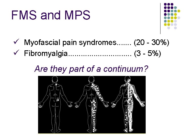 FMS and MPS Myofascial pain syndromes. . . . (20 - 30%) Fibromyalgia. .