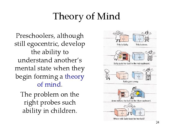 Theory of Mind Preschoolers, although still egocentric, develop the ability to understand another’s mental Theory of Mind Preschoolers, although still egocentric, develop the ability to understand another’s mental