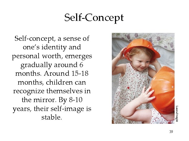Self-Concept Laura Dwight Self-concept, a sense of one’s identity and personal worth, emerges gradually Self-Concept Laura Dwight Self-concept, a sense of one’s identity and personal worth, emerges gradually