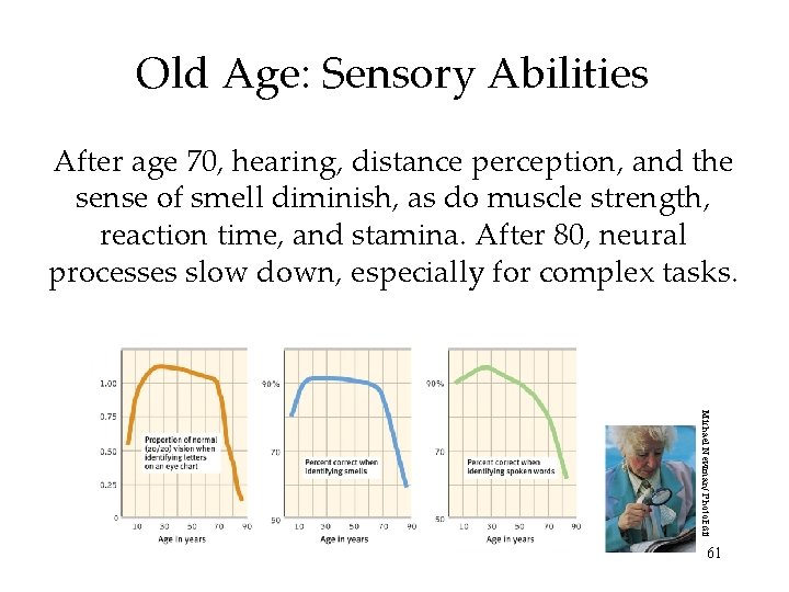 Old Age: Sensory Abilities After age 70, hearing, distance perception, and the sense of Old Age: Sensory Abilities After age 70, hearing, distance perception, and the sense of