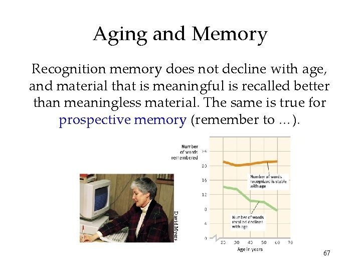 Aging and Memory Recognition memory does not decline with age, and material that is Aging and Memory Recognition memory does not decline with age, and material that is