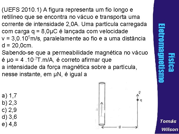 Física Eletromagnetismo (UEFS 2010. 1) A figura representa um fio longo e retilíneo que