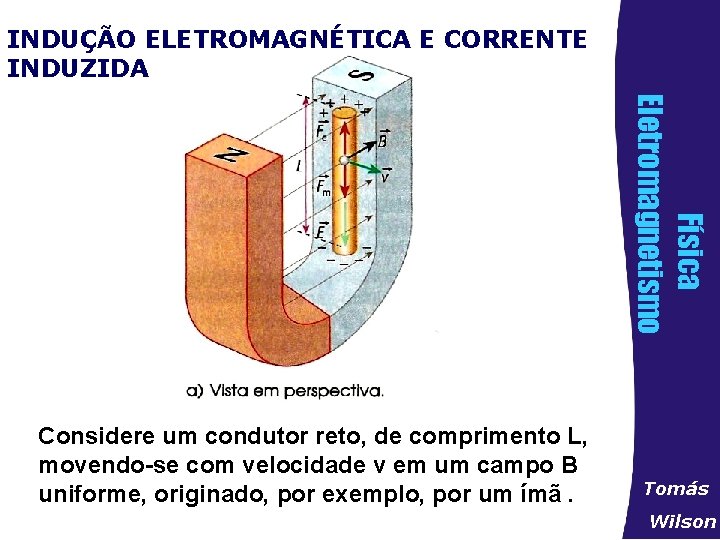 INDUÇÃO ELETROMAGNÉTICA E CORRENTE INDUZIDA Física Eletromagnetismo Considere um condutor reto, de comprimento L,