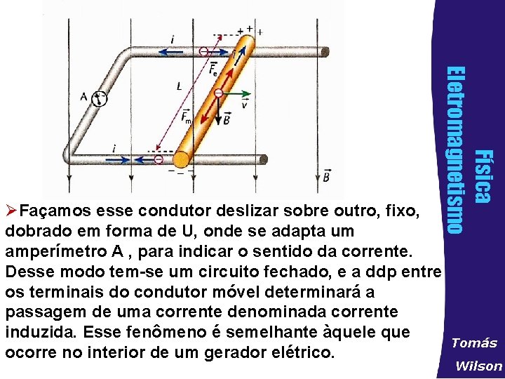 Física Eletromagnetismo ØFaçamos esse condutor deslizar sobre outro, fixo, dobrado em forma de U,