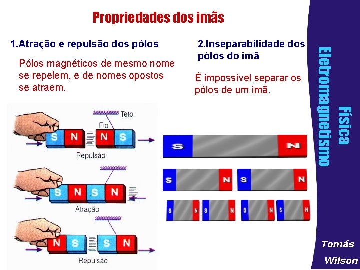 Propriedades dos imãs Pólos magnéticos de mesmo nome se repelem, e de nomes opostos