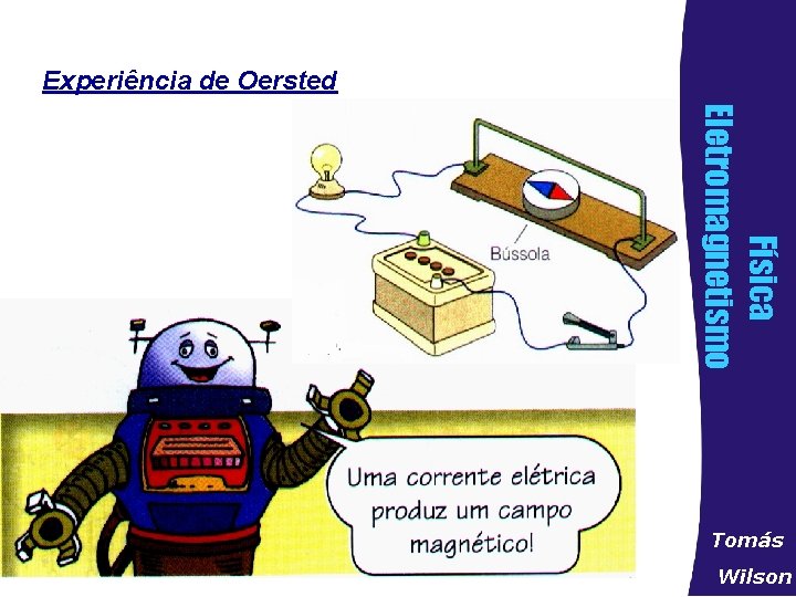 Experiência de Oersted Física Eletromagnetismo Tomás Wilson 