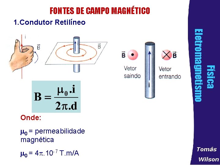 FONTES DE CAMPO MAGNÉTICO 1. Condutor Retilíneo Física Eletromagnetismo Onde: 0 = permeabilidade magnética