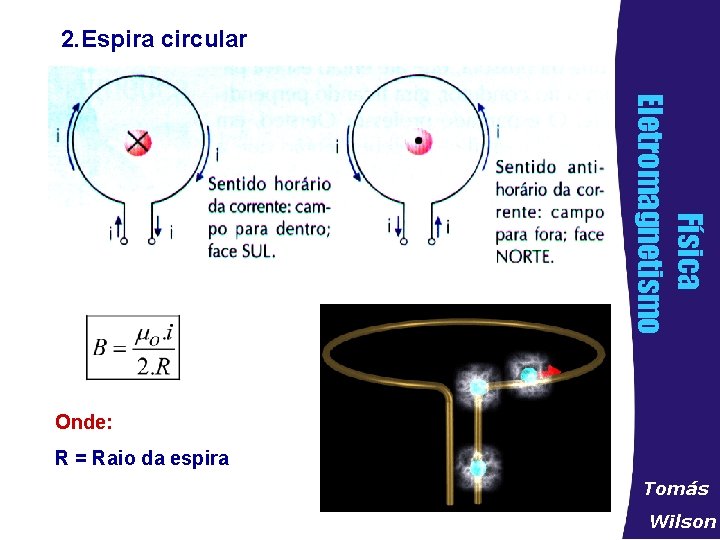 2. Espira circular Física Eletromagnetismo Onde: R = Raio da espira Tomás Wilson 