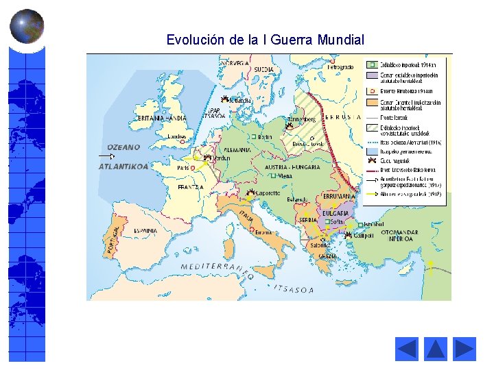 Evolución de la I Guerra Mundial 