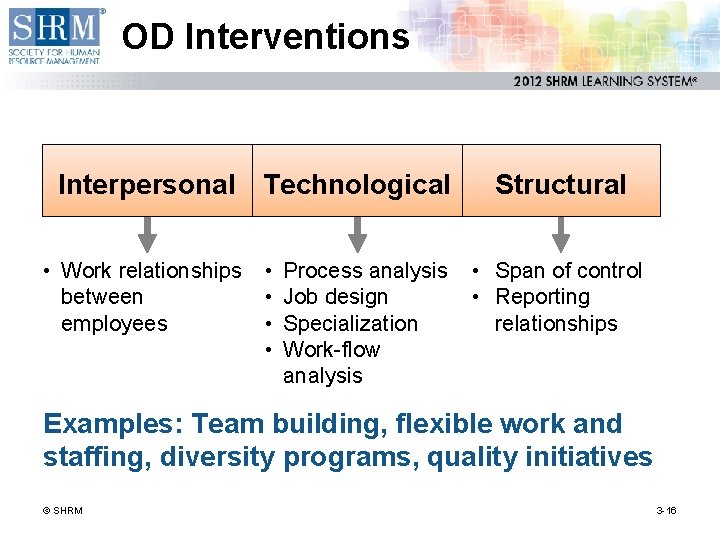 OD Interventions Interpersonal Technological • Work relationships between employees • • Process analysis Job