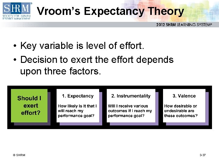 Vroom’s Expectancy Theory • Key variable is level of effort. • Decision to exert