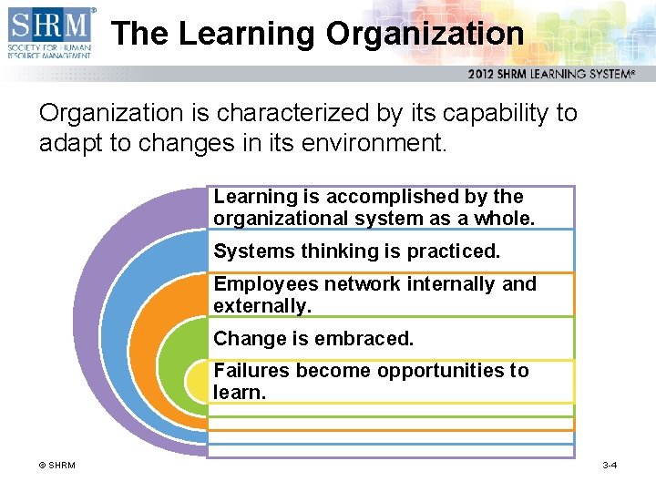 The Learning Organization is characterized by its capability to adapt to changes in its