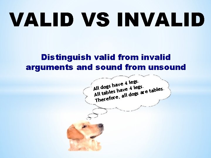 VALID VS INVALID Distinguish valid from invalid arguments and sound from unsound legs. 4