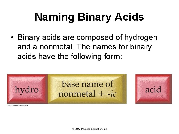 Naming Binary Acids • Binary acids are composed of hydrogen and a nonmetal. The