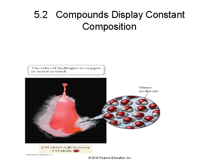 5. 2 Compounds Display Constant Composition © 2012 Pearson Education, Inc. 