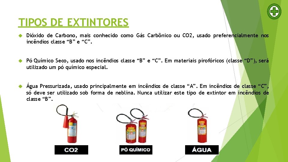 TIPOS DE EXTINTORES Dióxido de Carbono, mais conhecido como Gás Carbônico ou CO 2,