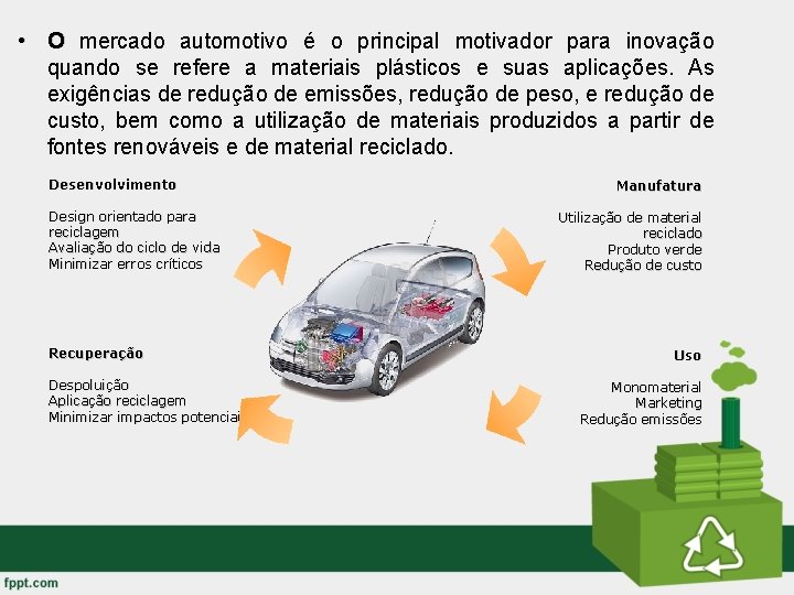 • O mercado automotivo é o principal motivador para inovação quando se refere • O mercado automotivo é o principal motivador para inovação quando se refere