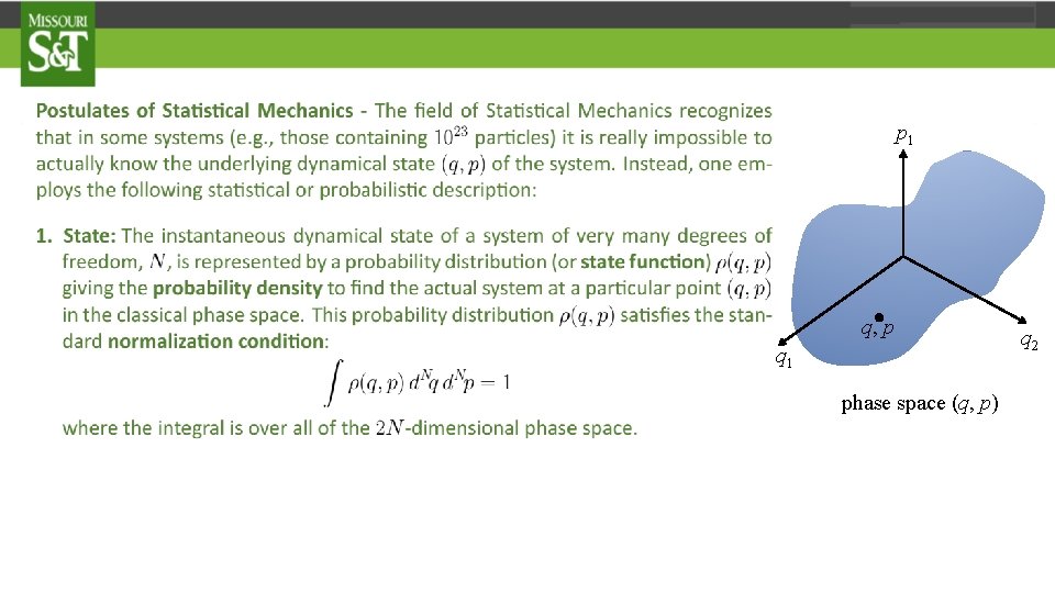 p 1 . q, p q 1 phase space (q, p) q 2 