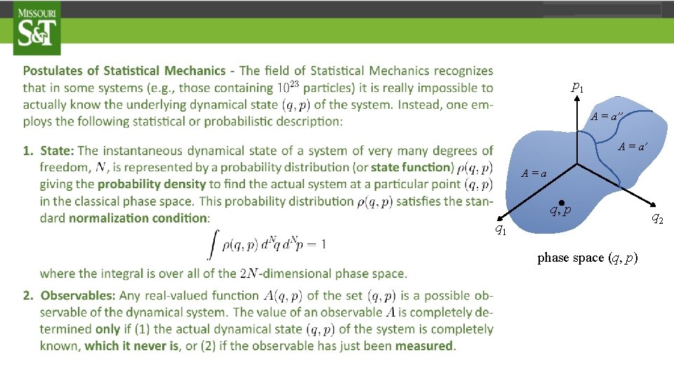 p 1 A = a’’ A = a’ A=a . q, p q 1