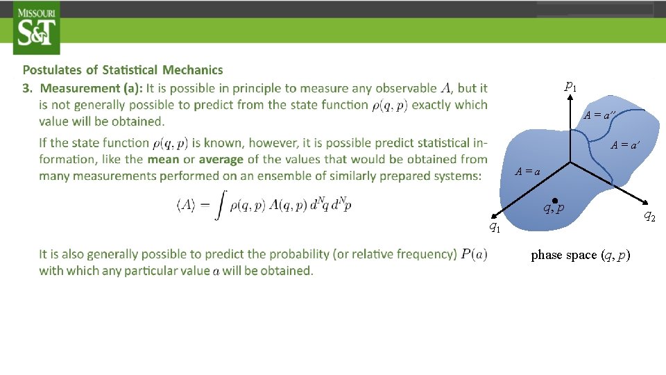 p 1 A = a’’ A = a’ A=a . q, p q 1