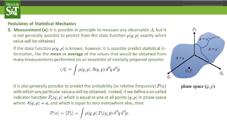 p 1 A = a’’ A = a’ A=a . q, p q 1