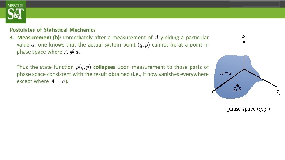 p 1 A = a’’ A = a’ A=a . q, p q 1