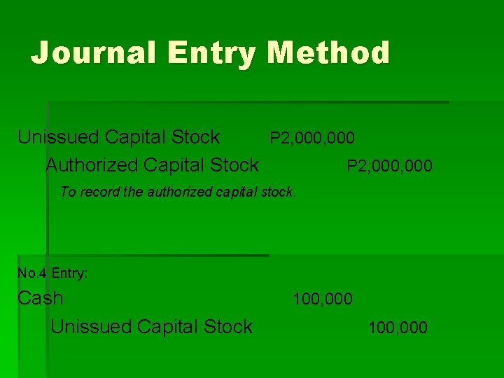 Journal Entry Method Unissued Capital Stock P 2, 000 Authorized Capital Stock P 2,