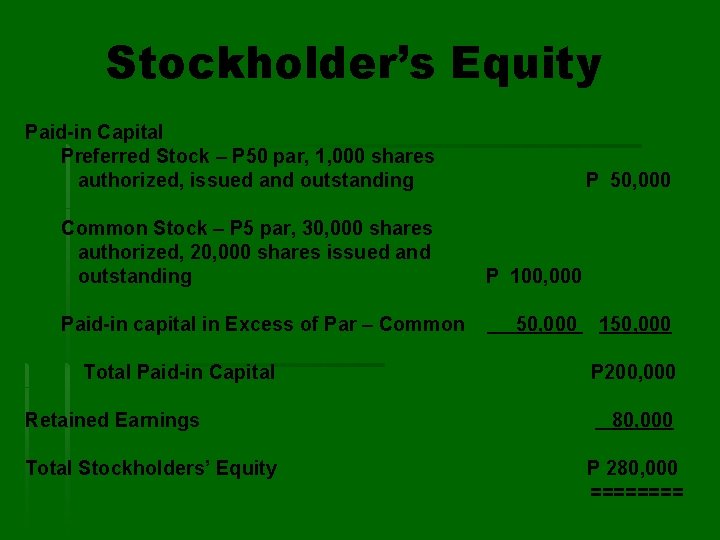 Stockholder’s Equity Paid-in Capital Preferred Stock – P 50 par, 1, 000 shares authorized,