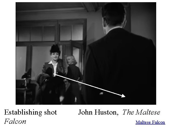 Establishing shot Falcon John Huston, The Maltese Falcon 