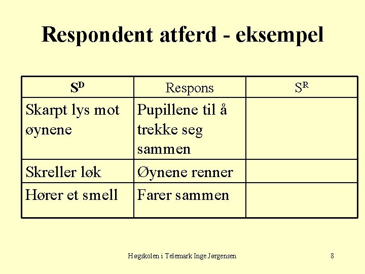 Respondent atferd - eksempel SD Respons SR Skarpt lys mot Pupillene til å øynene