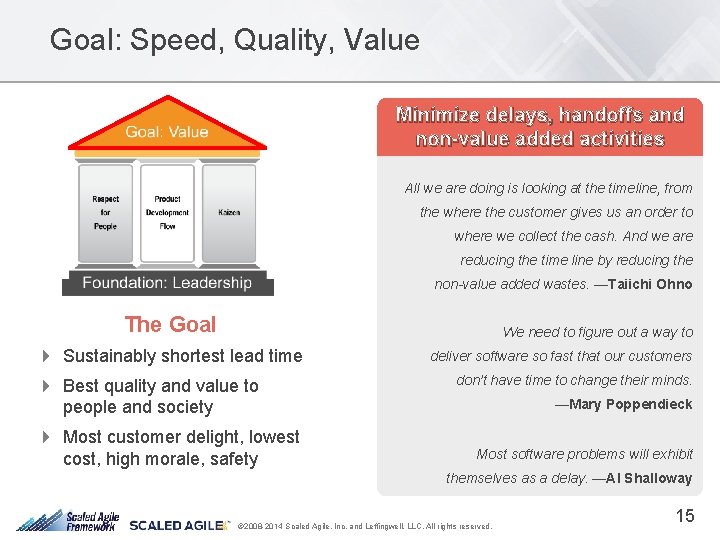 Goal: Speed, Quality, Value Minimize delays, handoffs and non-value added activities All we are